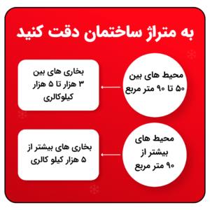 قبل-از-خرید-بخاری-گازسوز-به-این-نکات-دقت-کنید!-راهنمای-کامل-انتخاب-بخاری-گازی-استاندارد